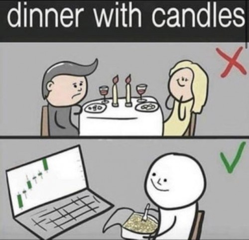 dinner candles